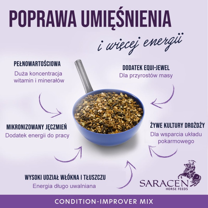 Promocja Condition Imp Mix_1.jpg