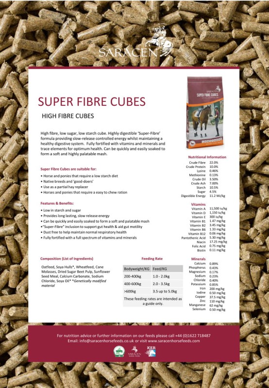 SARACEN Super Fibre Cubes 20kg - niskoskrobiowa pasza dla kon