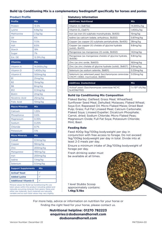 dodson-horrell-build-up-conditioning-mix-20kg-pasza-dla-koni-trudno-przybierajacych-na-masie (3).jpg